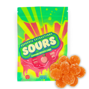 Buy THC Gummies in Dubai